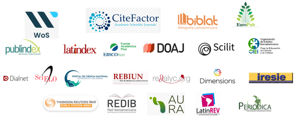 index revistas