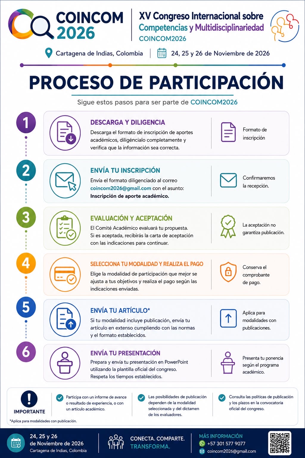 pasos para participar coincom2026